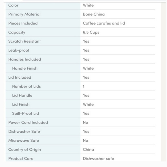 kate spade sonora knot tea coffee pot urn and lid server nwt - Picture 8 of 8